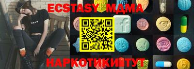 прущие грибы Кунгур